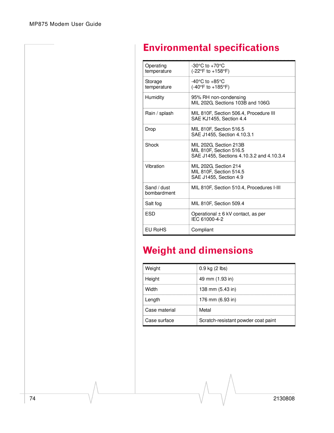 Sierra Wireless MP 875 manual Environmental specifications, Weight and dimensions 