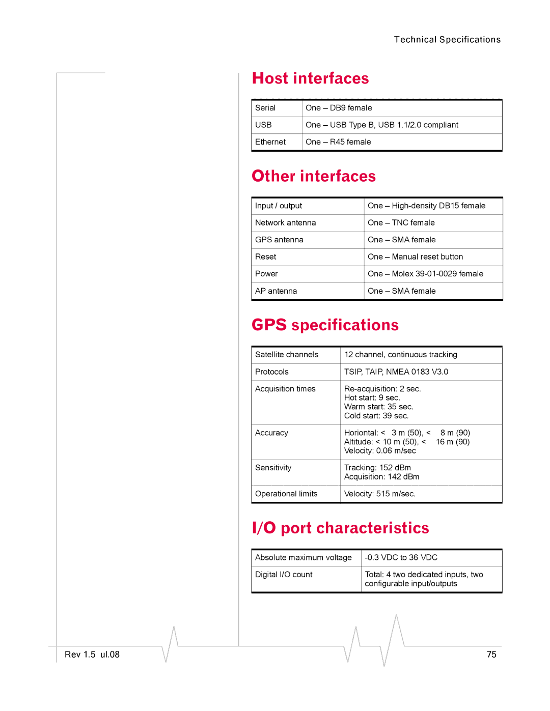 Sierra Wireless MP 875 manual Host interfaces, Other interfaces, GPS specifications, Port characteristics 