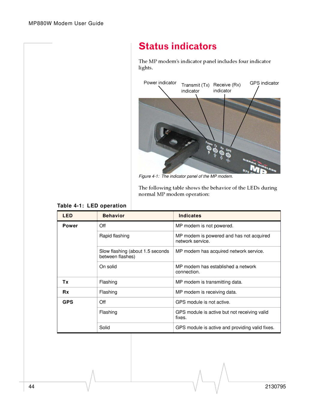 Sierra Wireless MP 880W manual Status indicators, LED operation 