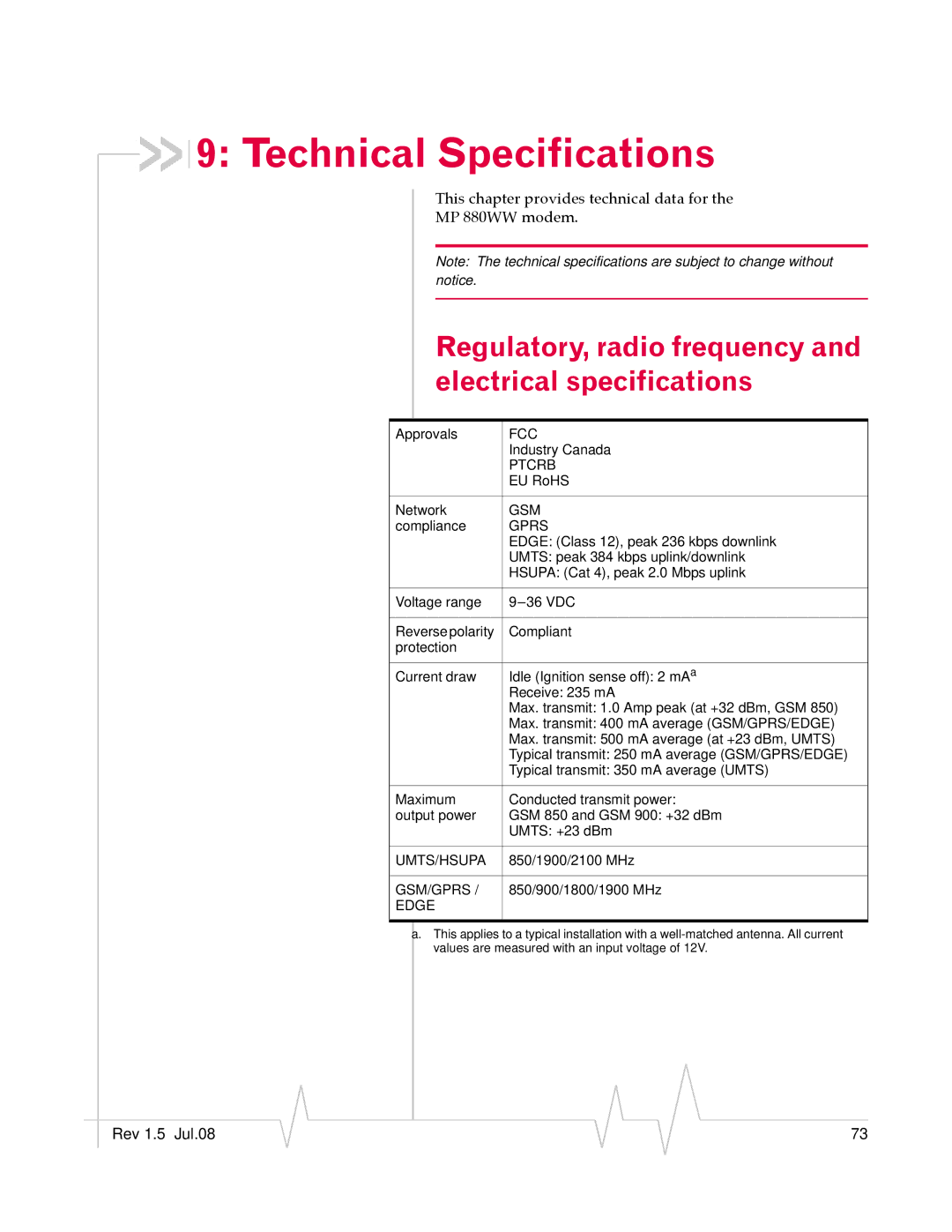 Sierra Wireless MP 880W manual Technical Specifications, Regulatory, radio frequency and electrical specifications 