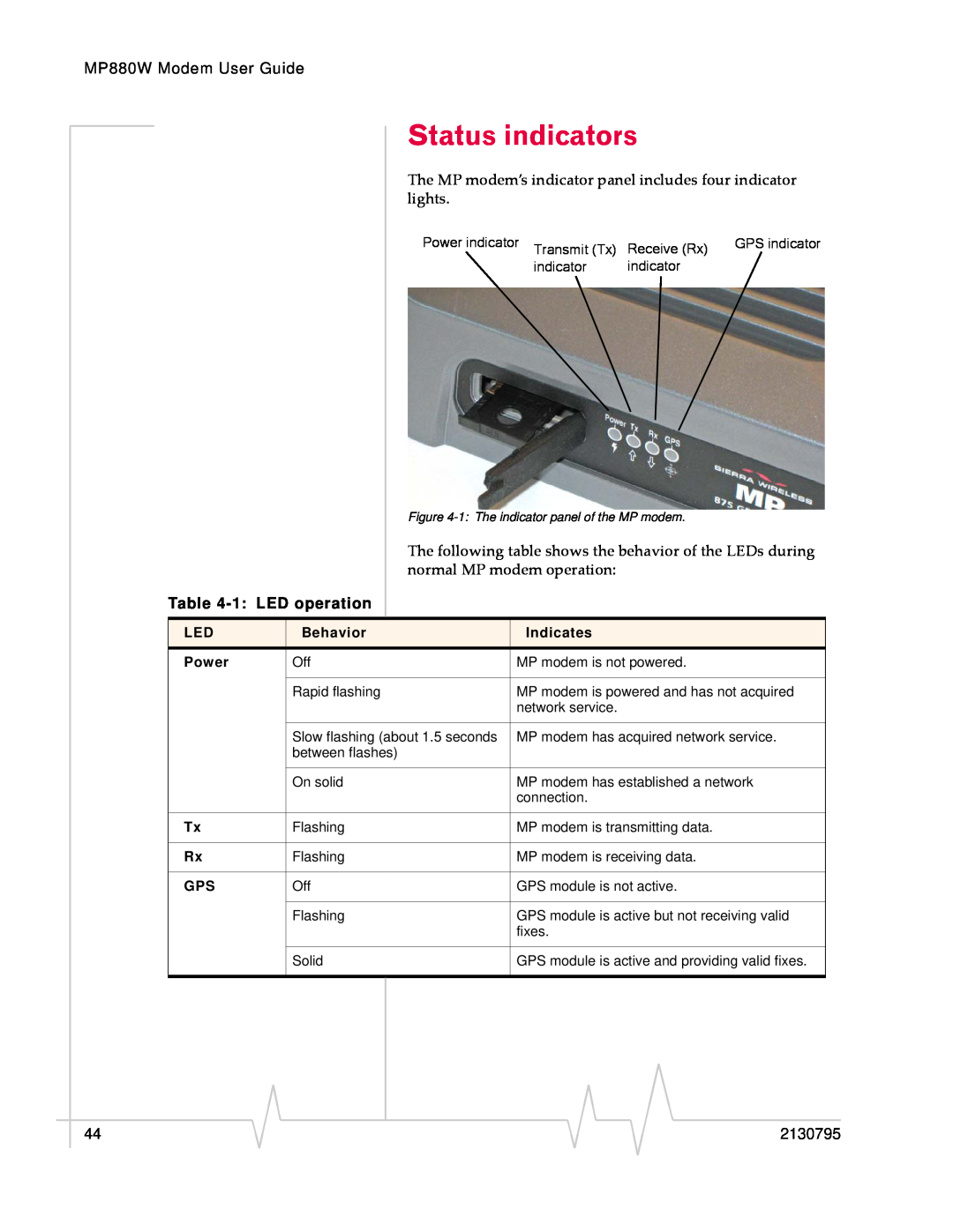 Sierra Wireless MP 880W manual Status indicators, MP880W Modem User Guide, 1 LED operation, 2130795 