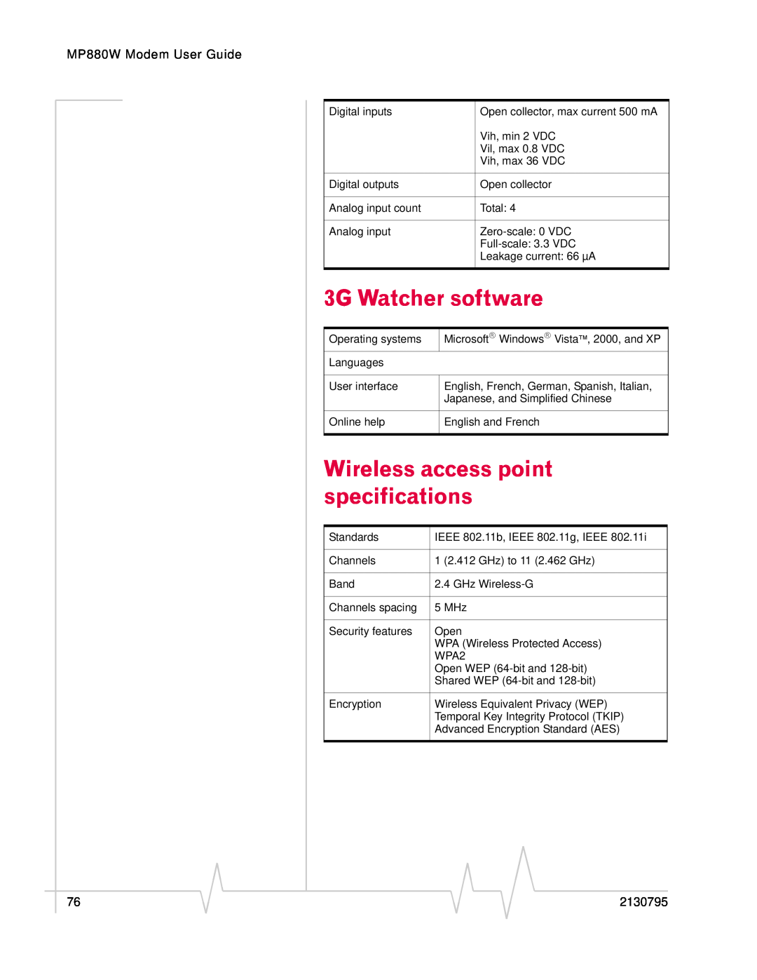 Sierra Wireless MP 880W manual Wireless access point specifications, 3G Watcher software, MP880W Modem User Guide, 2130795 