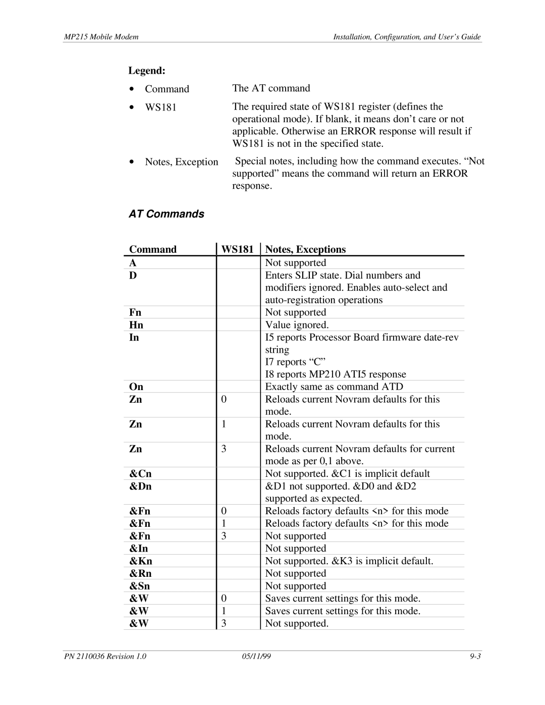 Sierra Wireless MP215 manual AT Commands, Command WS181 