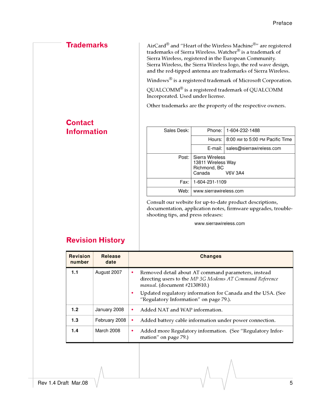 Sierra Wireless MP595W manual Trademarks, Contact Information, Revision History 