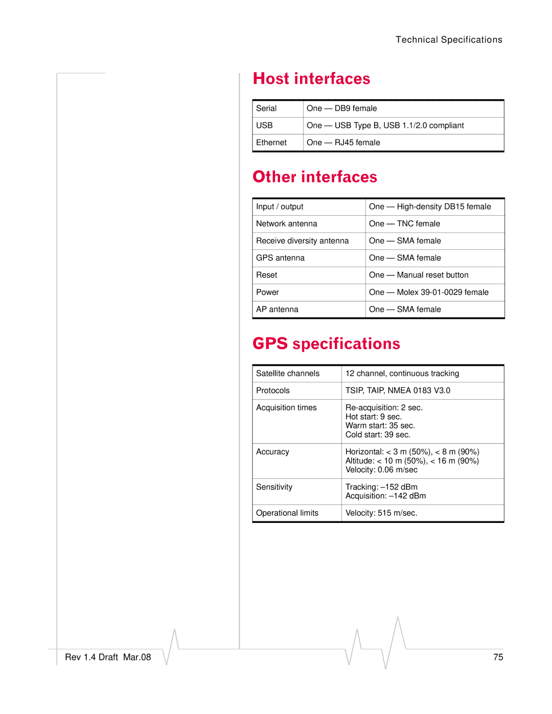 Sierra Wireless MP595W manual Host interfaces, Other interfaces, GPS specifications 