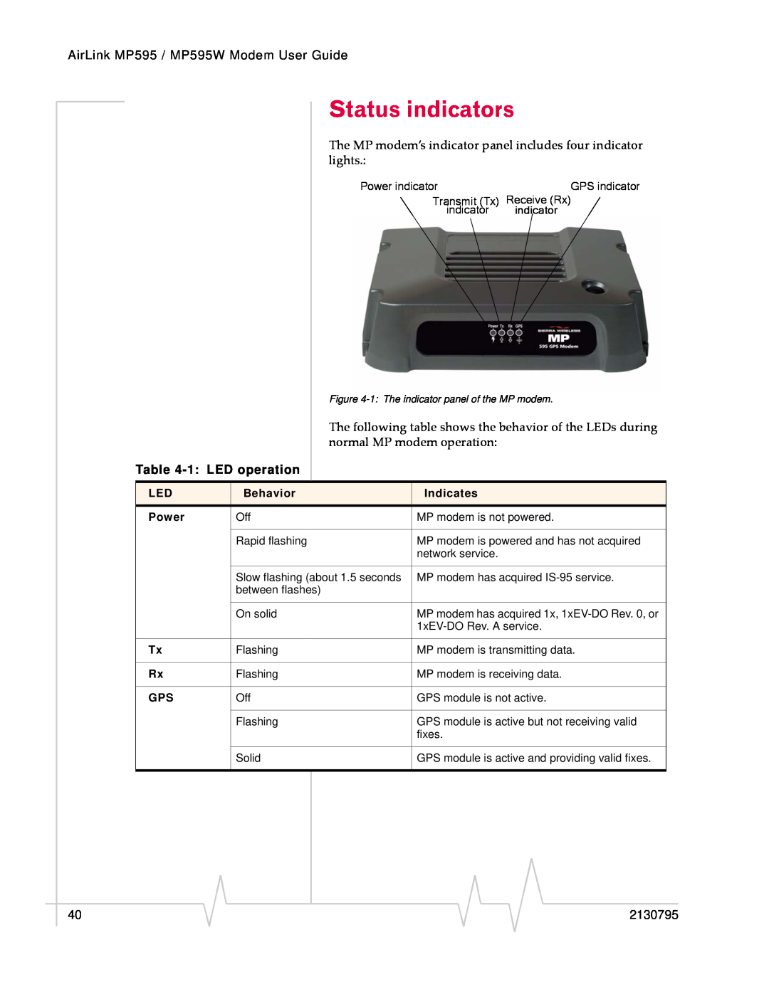 Sierra Wireless manual Status indicators, AirLink MP595 / MP595W Modem User Guide, 1 LED operation, 2130795 