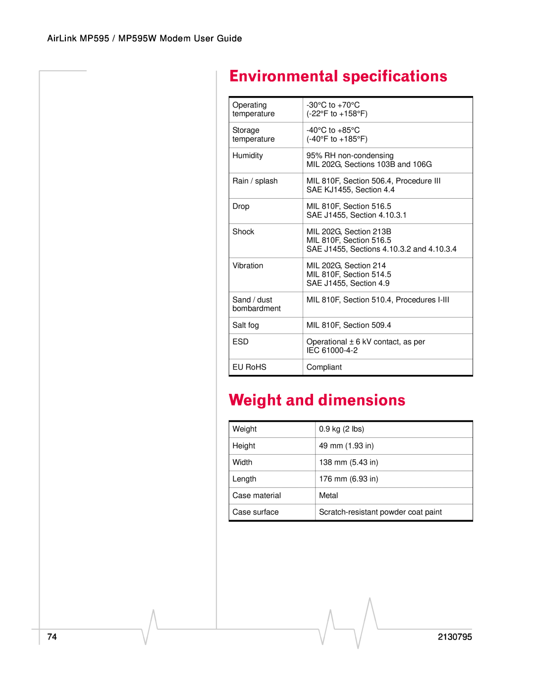 Sierra Wireless Environmental specifications, Weight and dimensions, AirLink MP595 / MP595W Modem User Guide, 2130795 