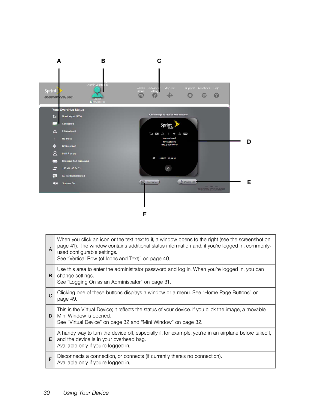 Sierra Wireless Overdrive manual Used configurable settings 