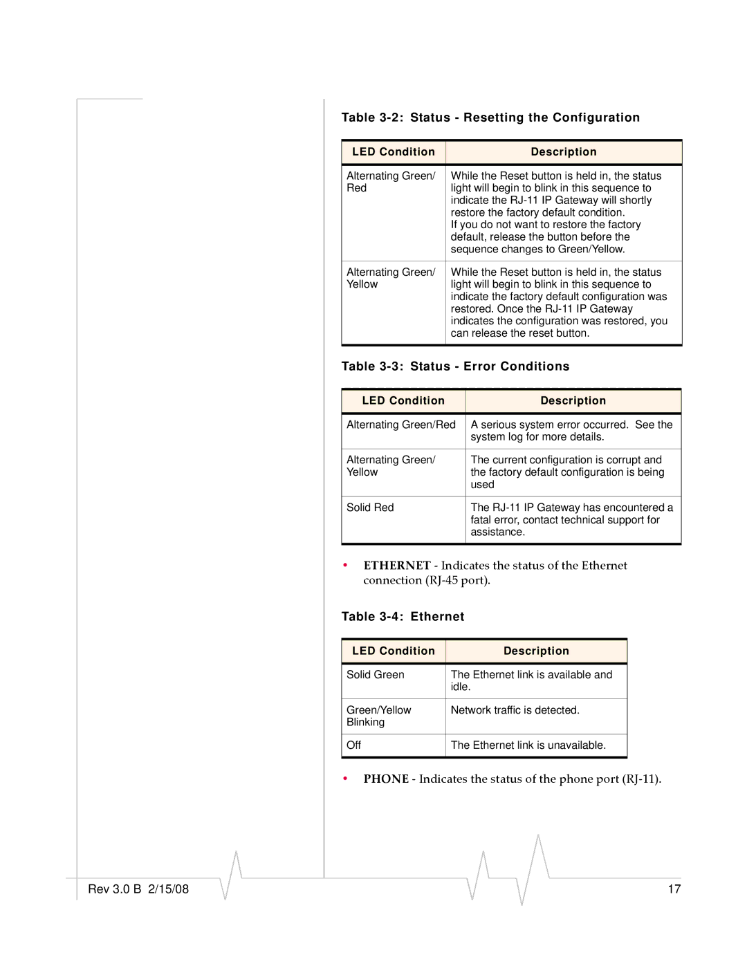 Sierra Wireless RJ-11 manual Status Resetting the Configuration 