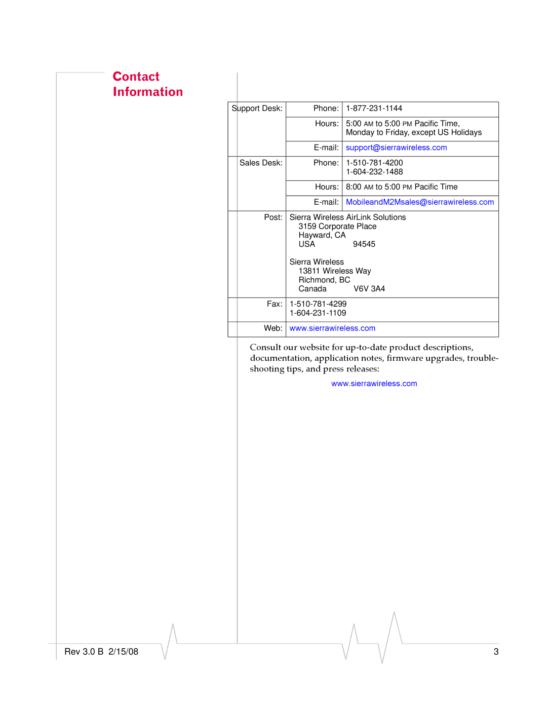 Sierra Wireless RJ-11 manual Contact Information, Support@sierrawireless.com 