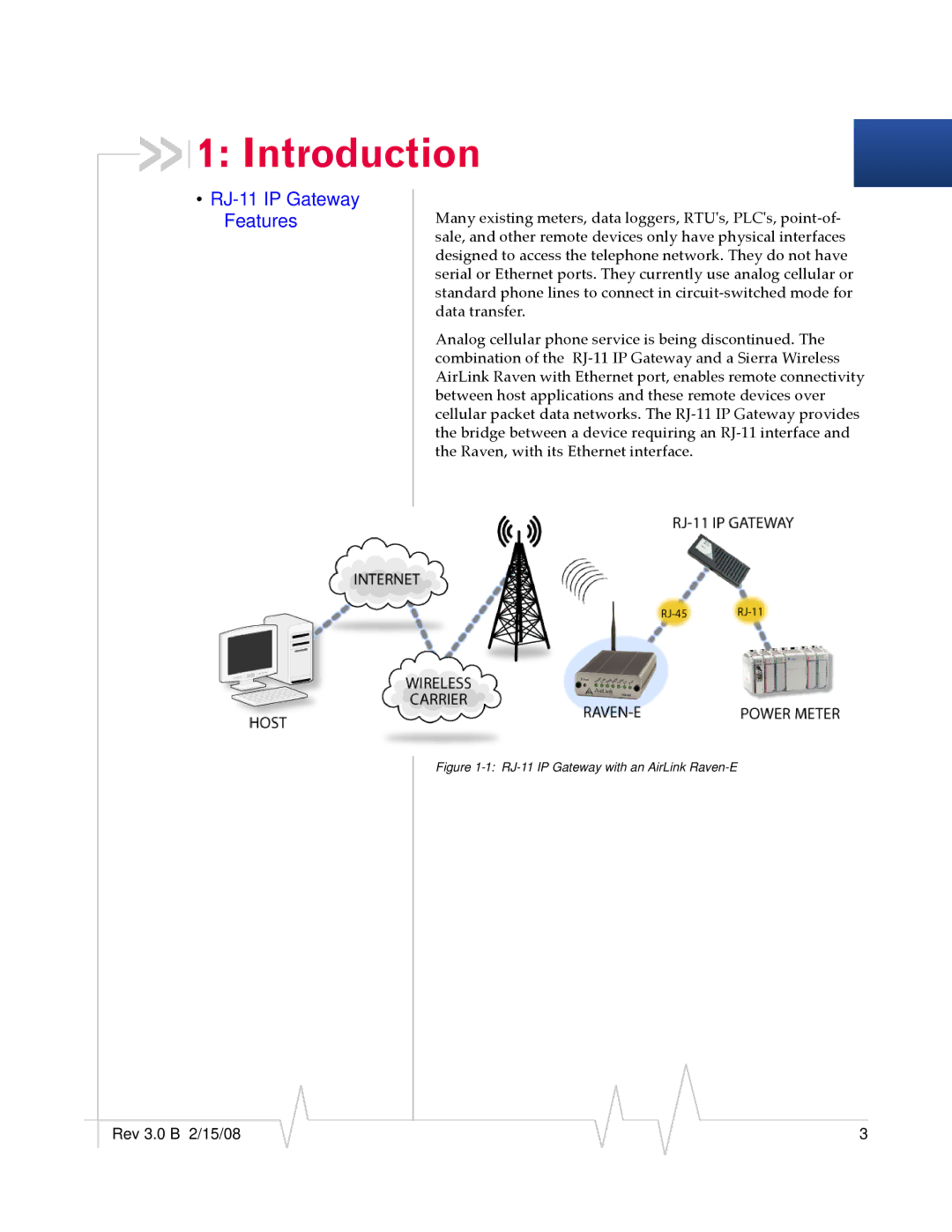 Sierra Wireless manual Introduction, RJ-11 IP Gateway Features 