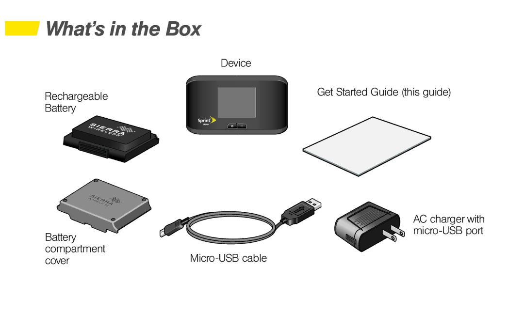 Sierra Wireless SIERRA WIRELESS manual What’s in the Box 