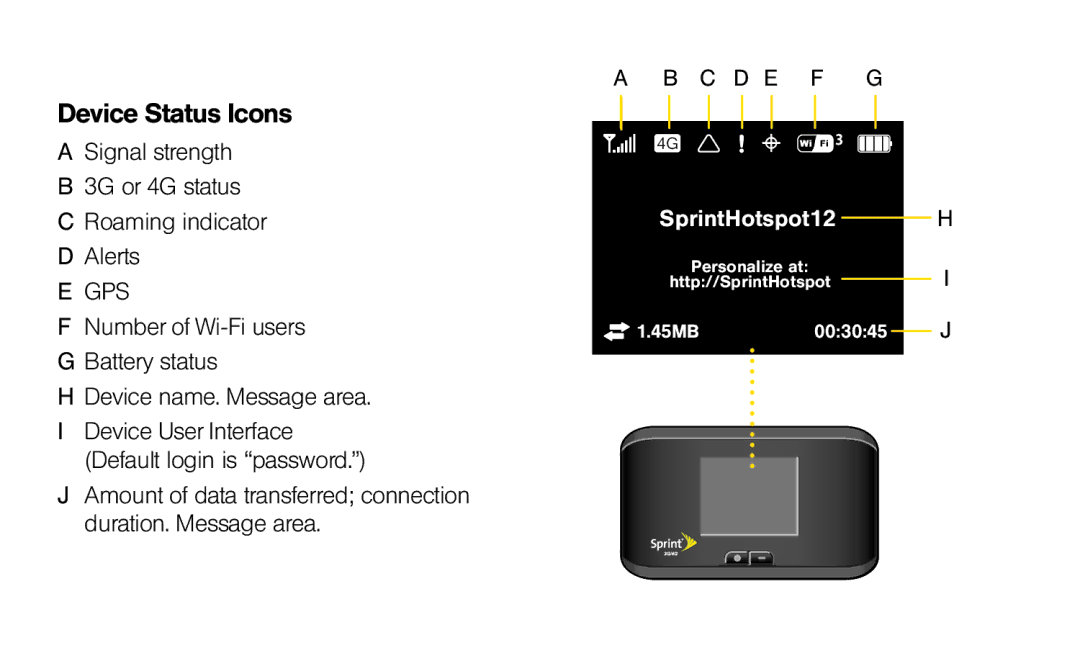 Sierra Wireless SIERRA WIRELESS manual Device Status Icons, Gps 