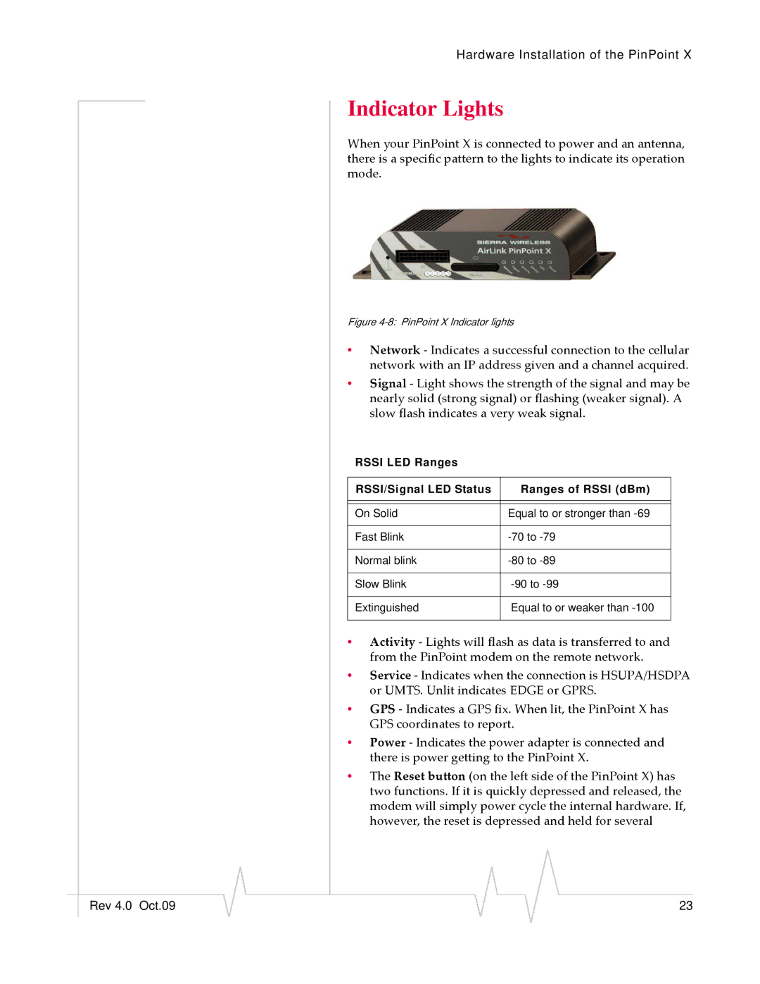 Sierra Wireless X HSUPA manual Indicator Lights, Rssi LED Ranges RSSI/Signal LED Status Ranges of Rssi dBm 