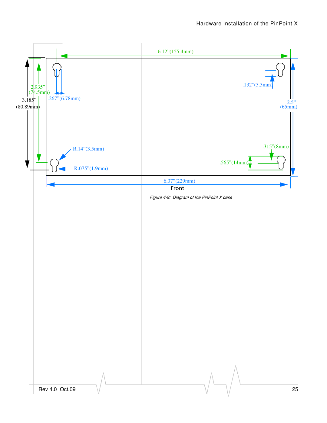 Sierra Wireless X HSUPA manual Front 