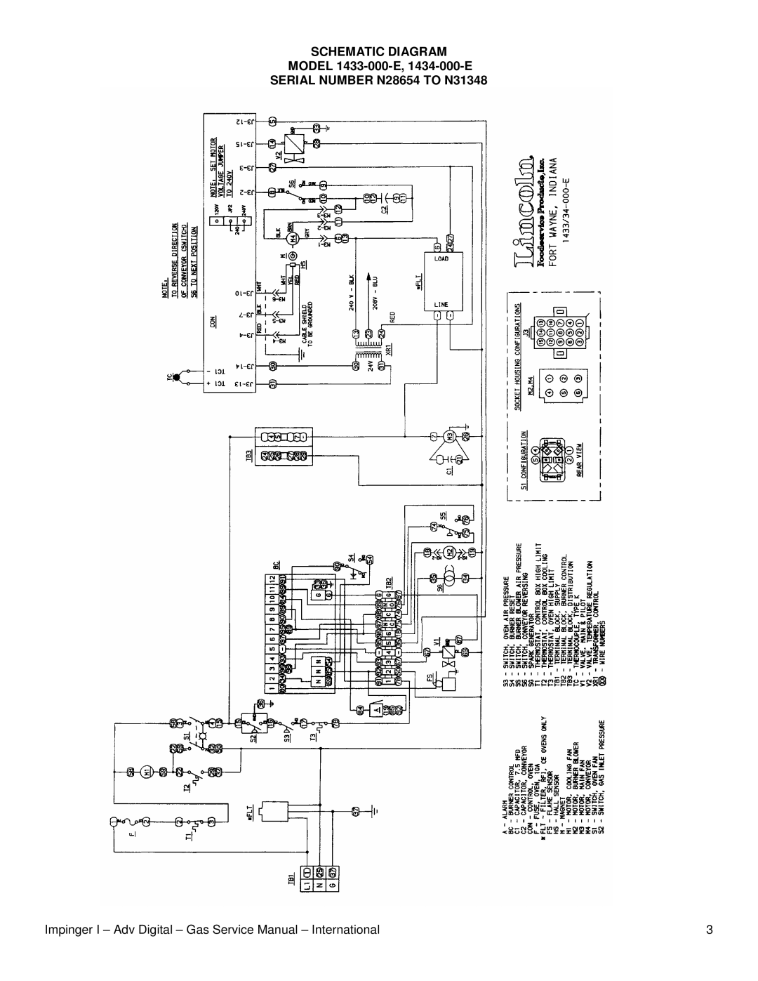 Sigma 1434-000-E, 1433-000-E, 1456, 1457 service manual Schematic Diagram 