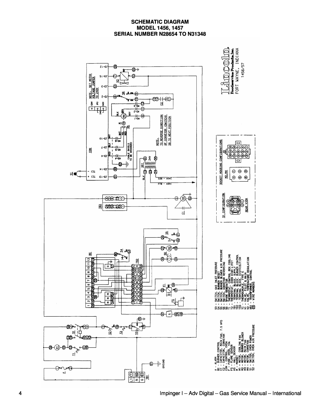 Sigma 1433-000-E, 1456, 1457, 1434-000-E service manual Schematic Diagram Model, SERIAL NUMBER N28654 TO N31348 