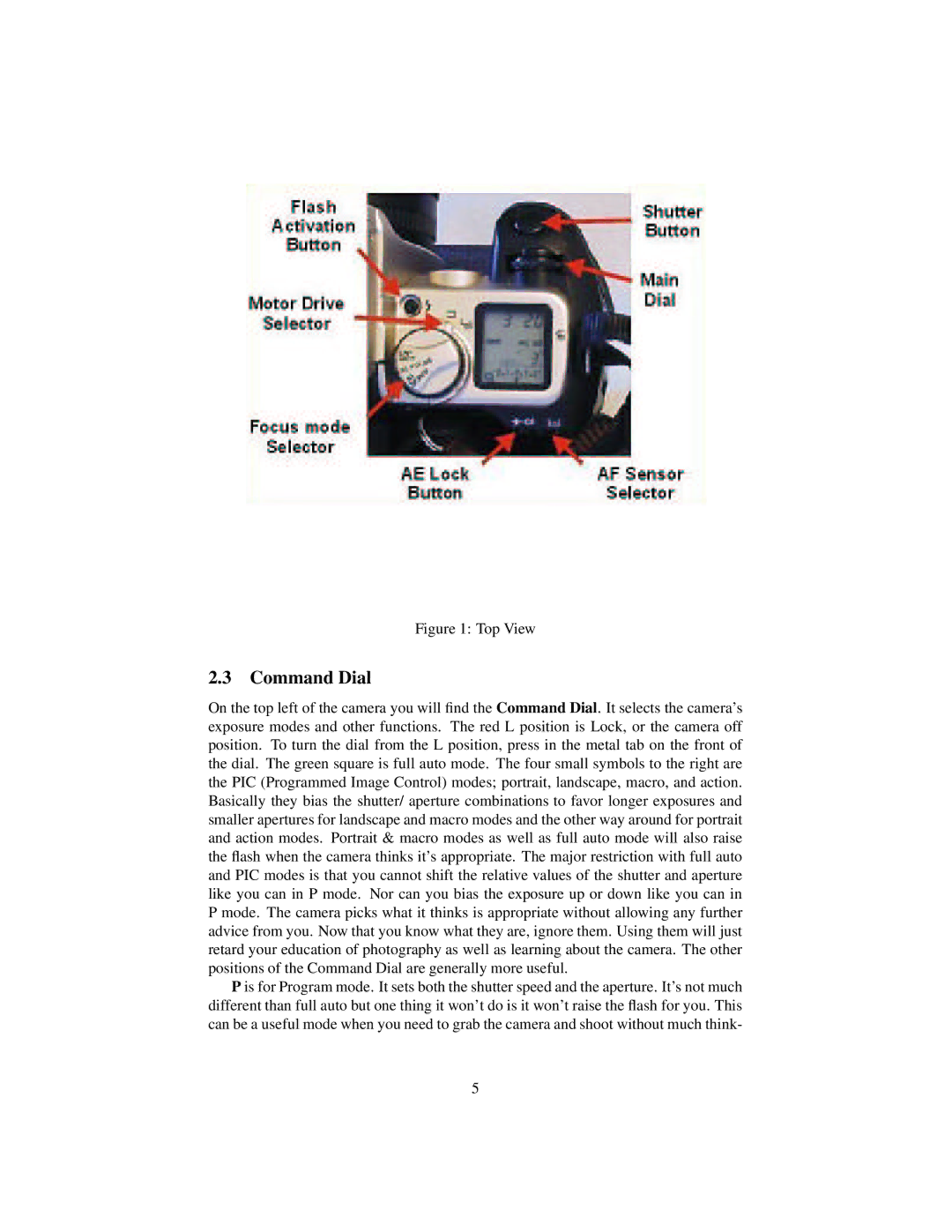 Sigma 50/50e manual Command Dial, Top View 