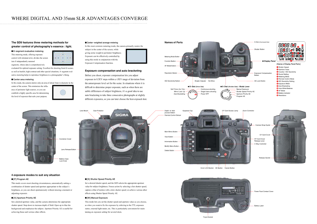 Sigma 9 Where Digital and 35mm SLR Advantages Converge, Exposure compensation and auto bracketing, Names of Parts 