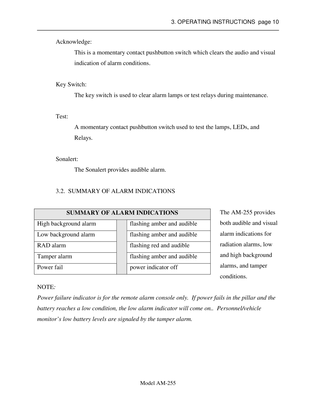 Sigma AM-255 service manual Summary of Alarm Indications 