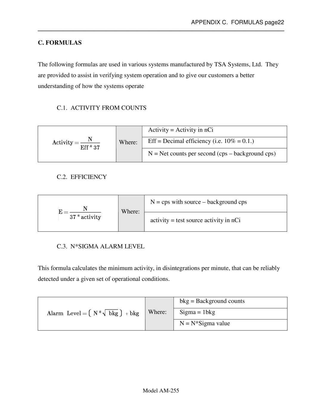 Sigma AM-255 service manual Formulas, Activity from Counts 