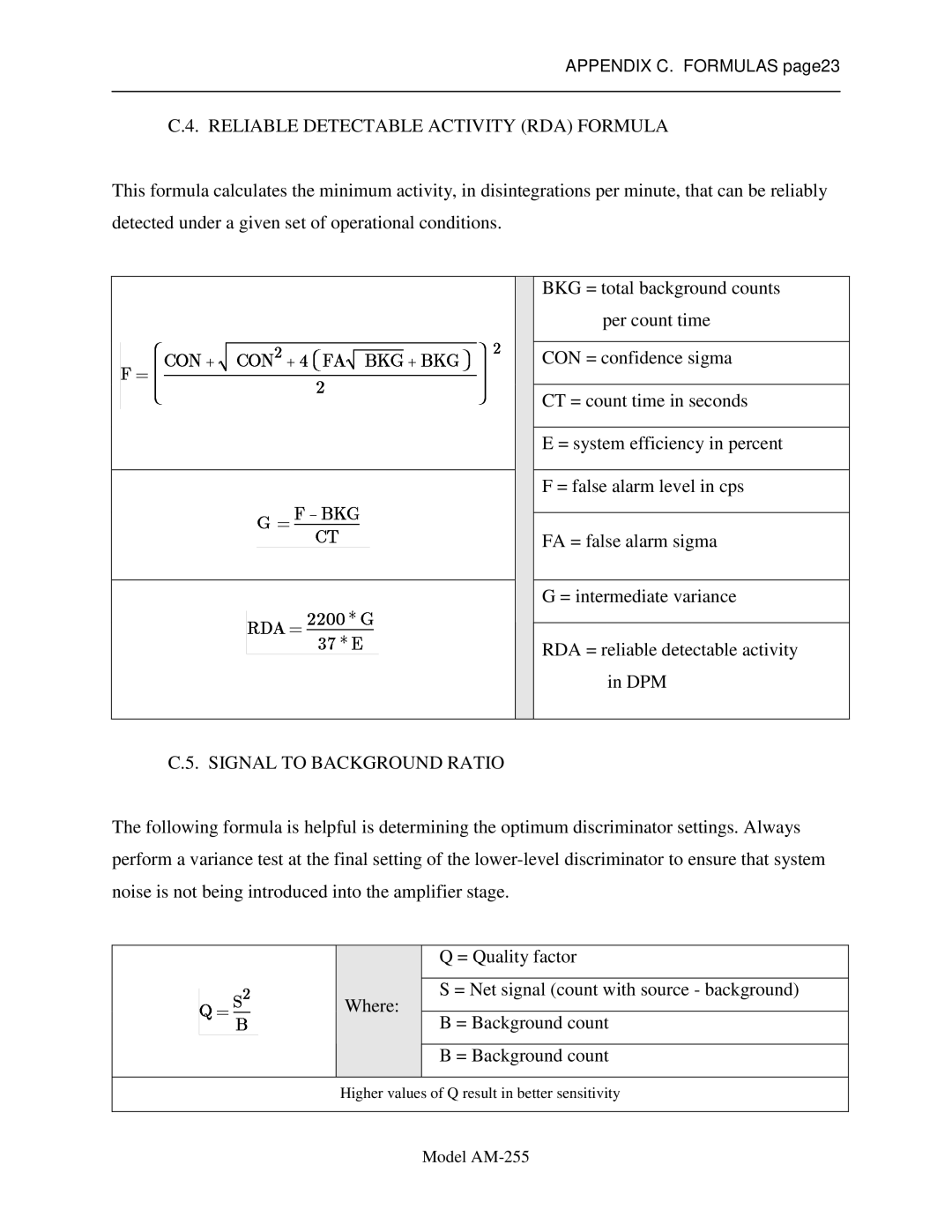 Sigma AM-255 service manual Appendix C. Formulas page23 