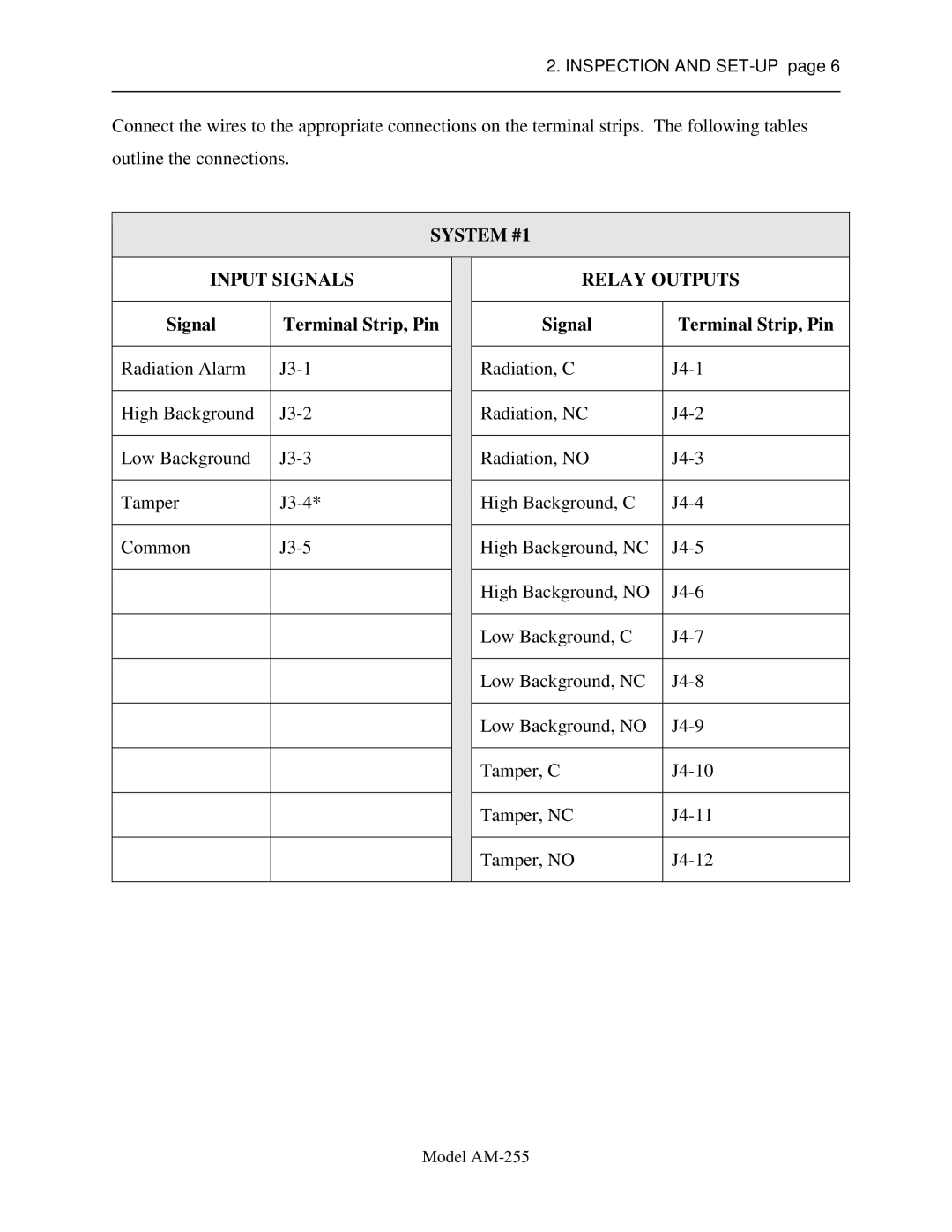 Sigma AM-255 service manual System #1 Input Signals, Relay Outputs 