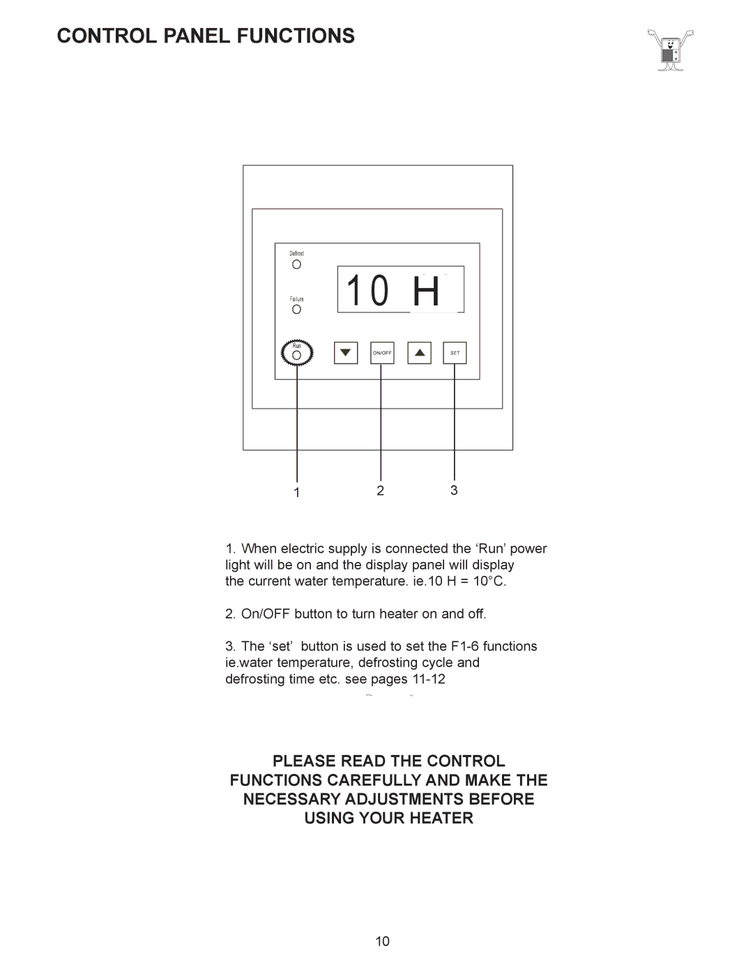 Sigma AS-H40Y, AS-H50Y, AS-H60Y installation manual Control Panel Functions 