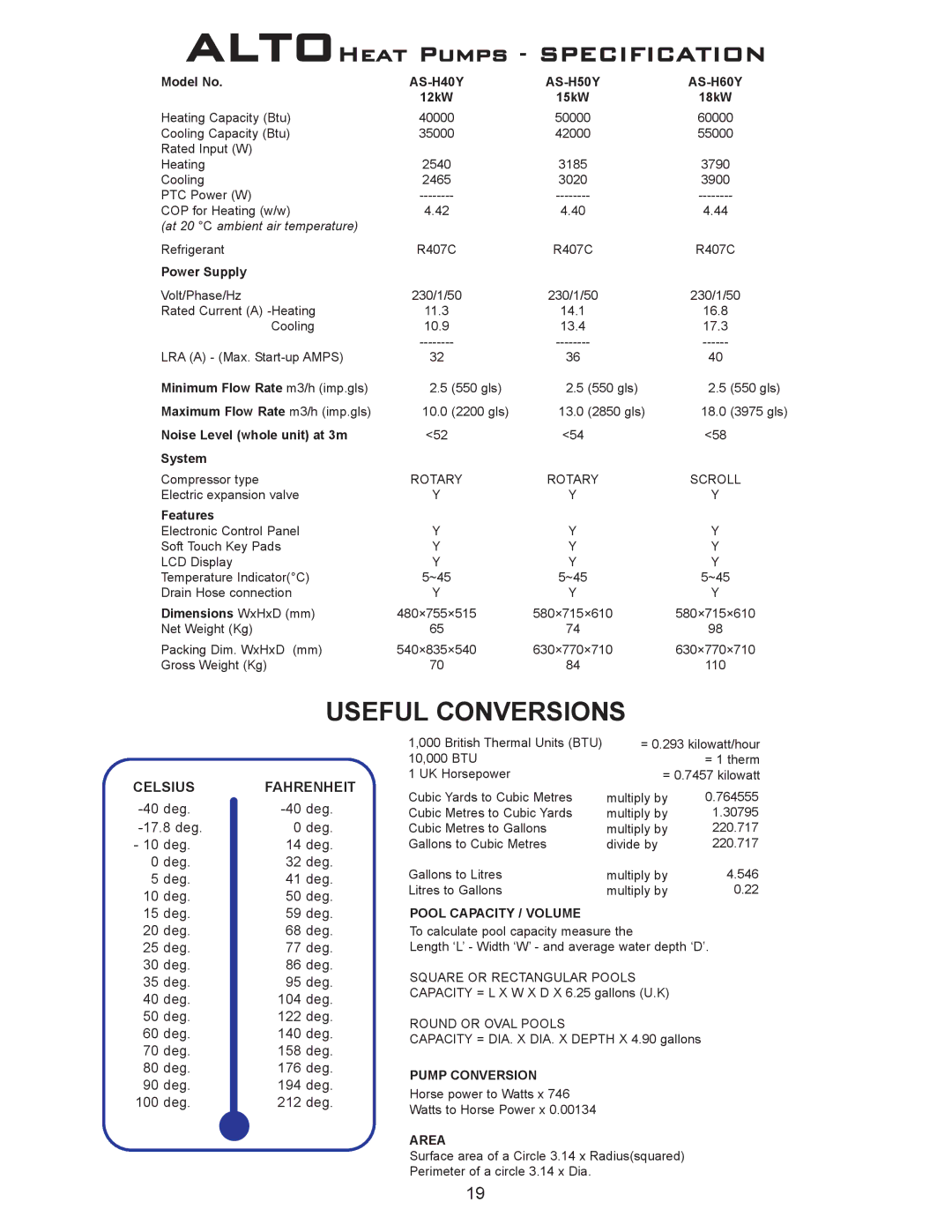 Sigma AS-H40Y, AS-H50Y, AS-H60Y installation manual ALTOHeat Pumps Specification, Useful Conversions 