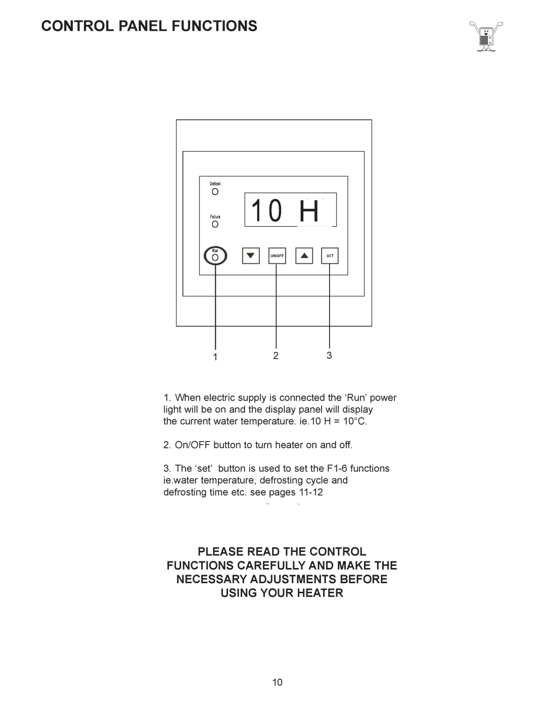 Sigma AS-H40Y, AS-H50Y, AS-H60Y installation manual Control Panel Functions, Please Read The Control 