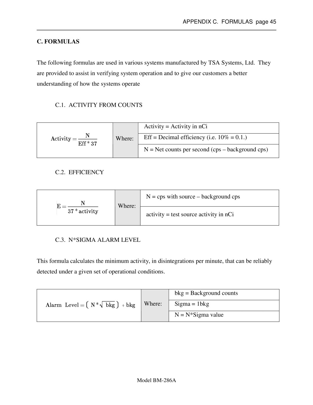 Sigma BM-286A service manual Formulas, Activity from Counts 