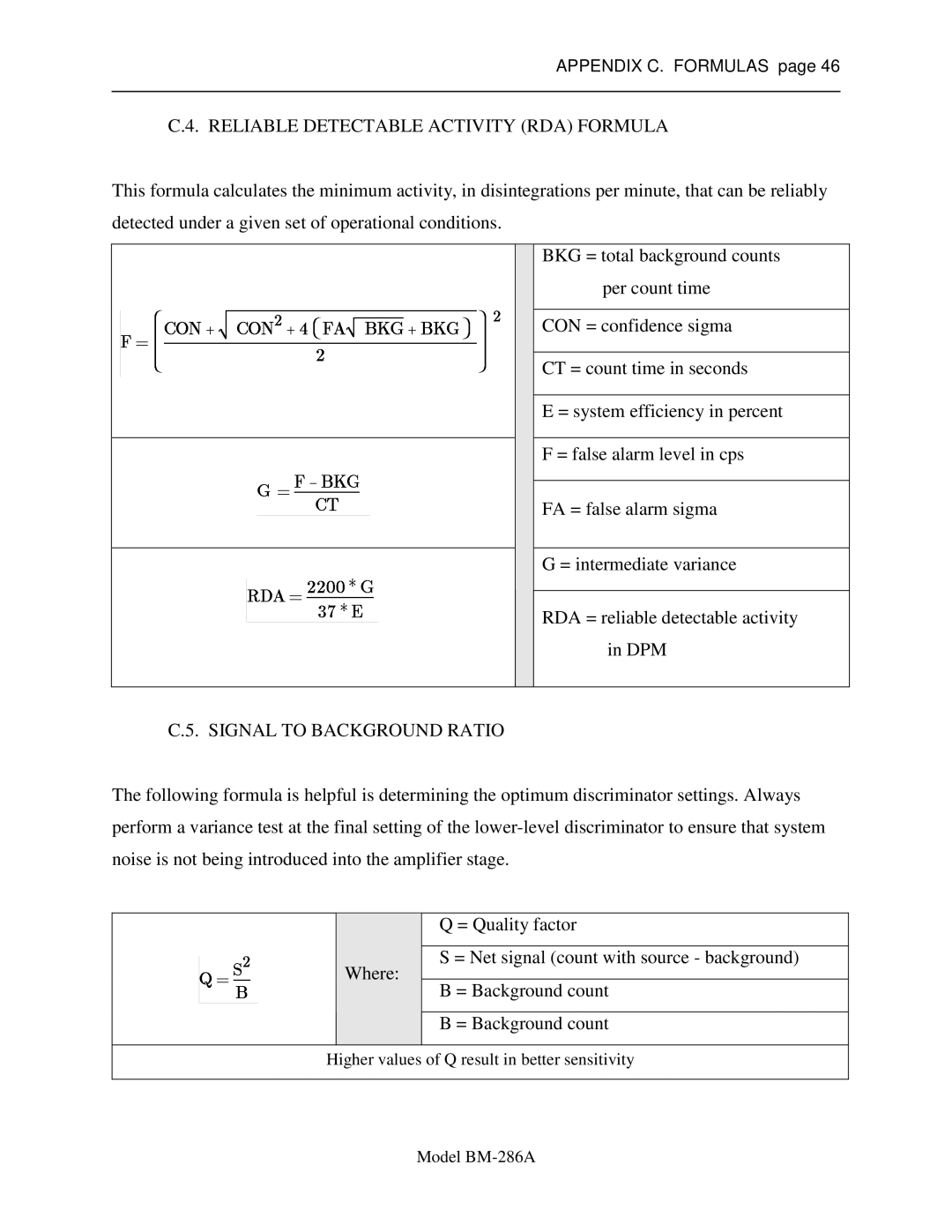 Sigma BM-286A service manual Reliable Detectable Activity RDA Formula 