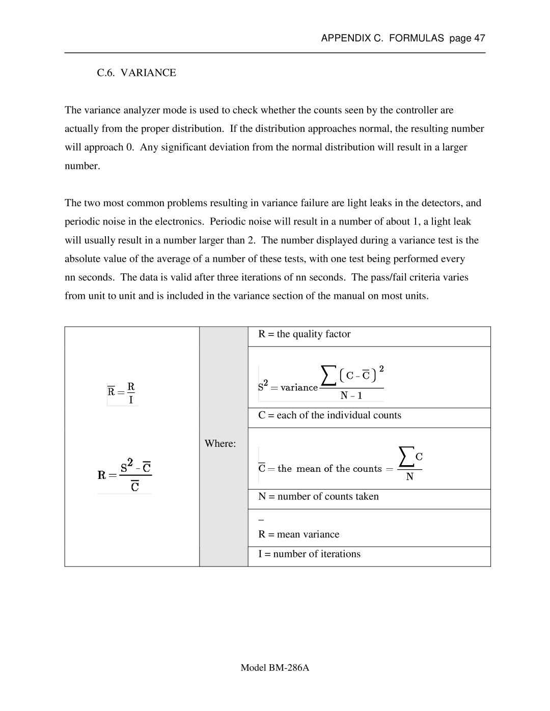 Sigma BM-286A service manual Variance 