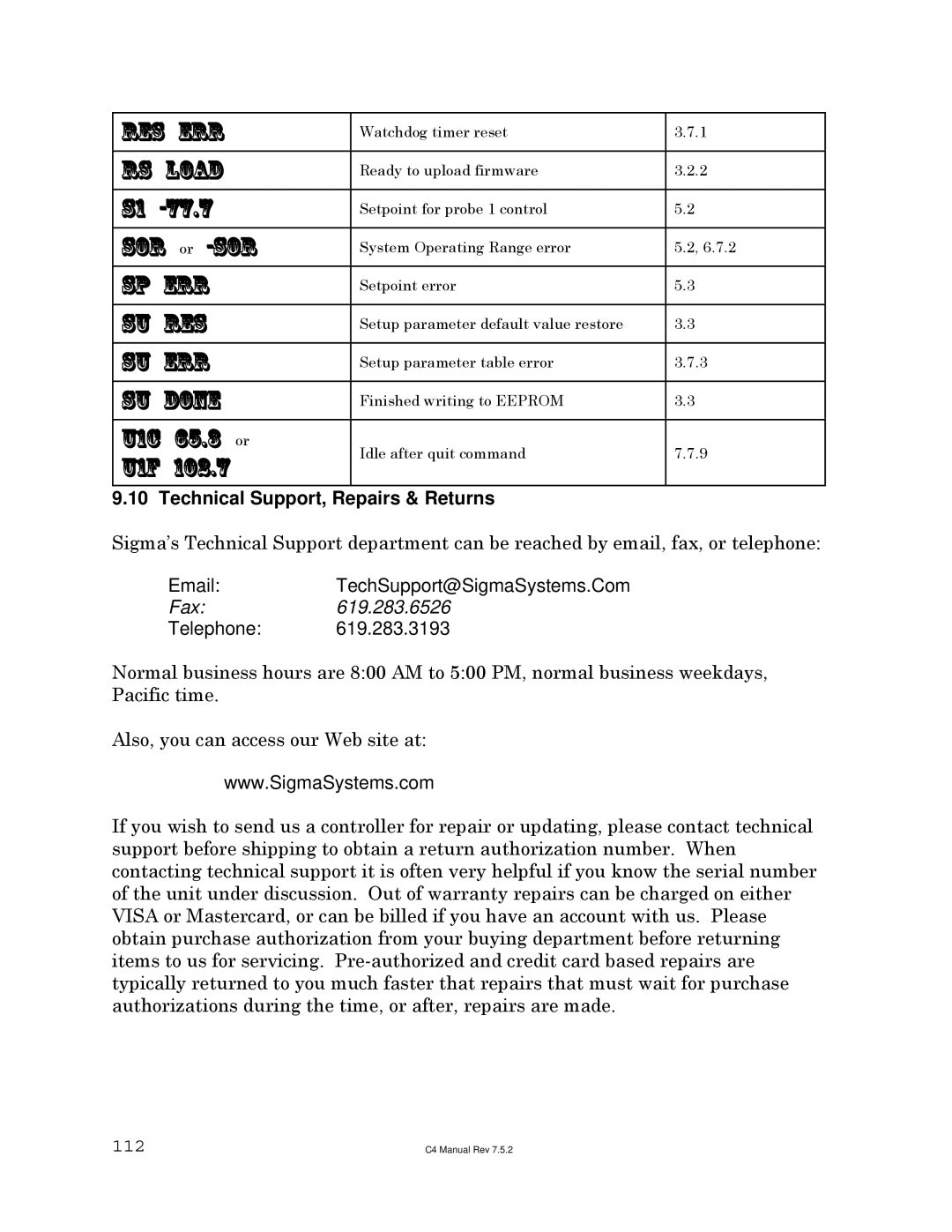 Sigma C4 manual U1f 102.7, Technical Support, Repairs & Returns 