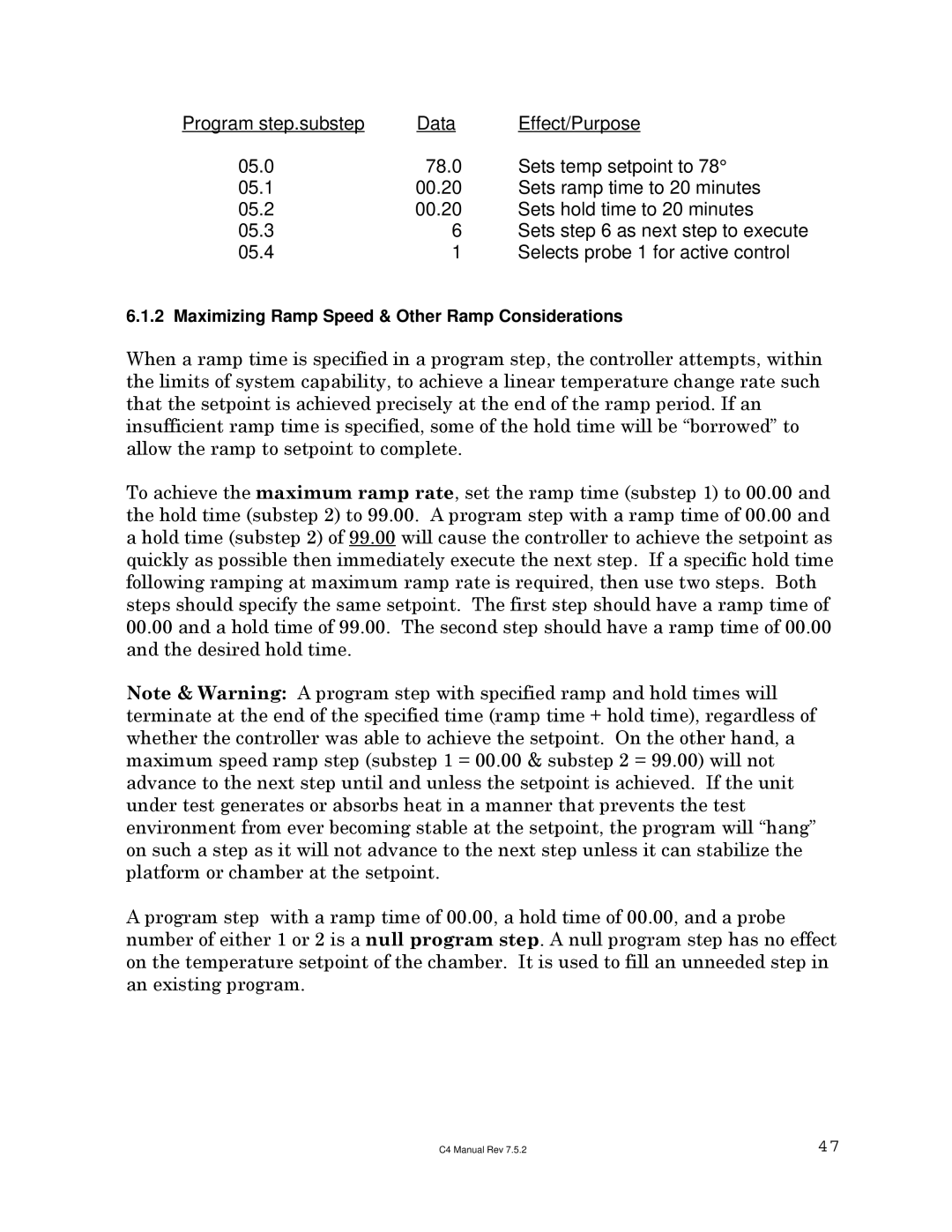 Sigma C4 manual Maximizing Ramp Speed & Other Ramp Considerations 