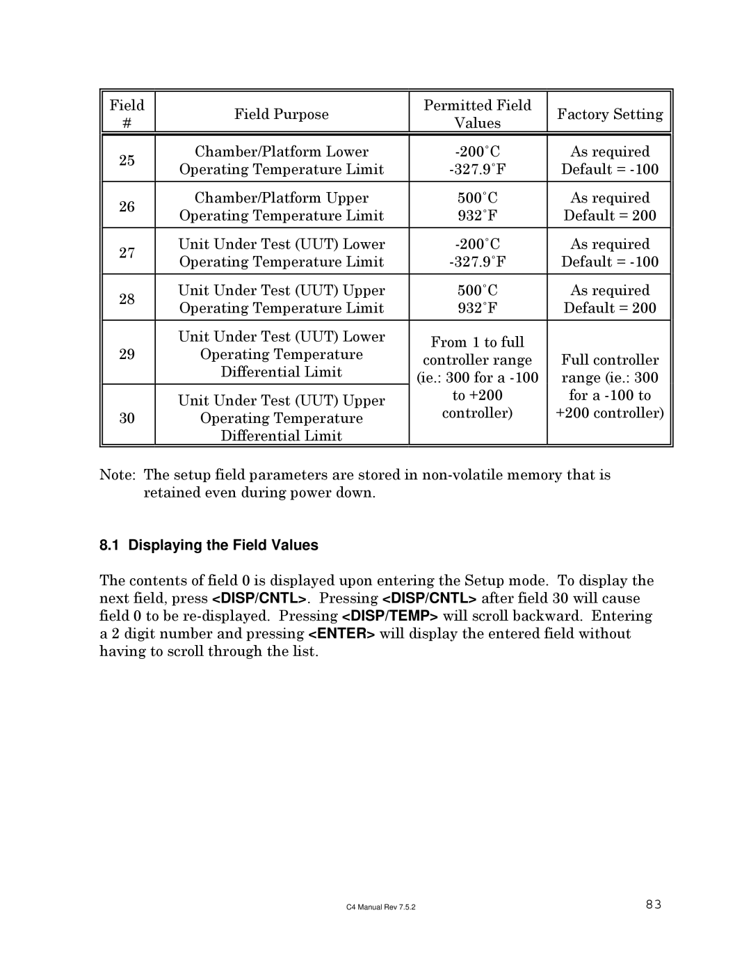 Sigma C4 manual Displaying the Field Values 