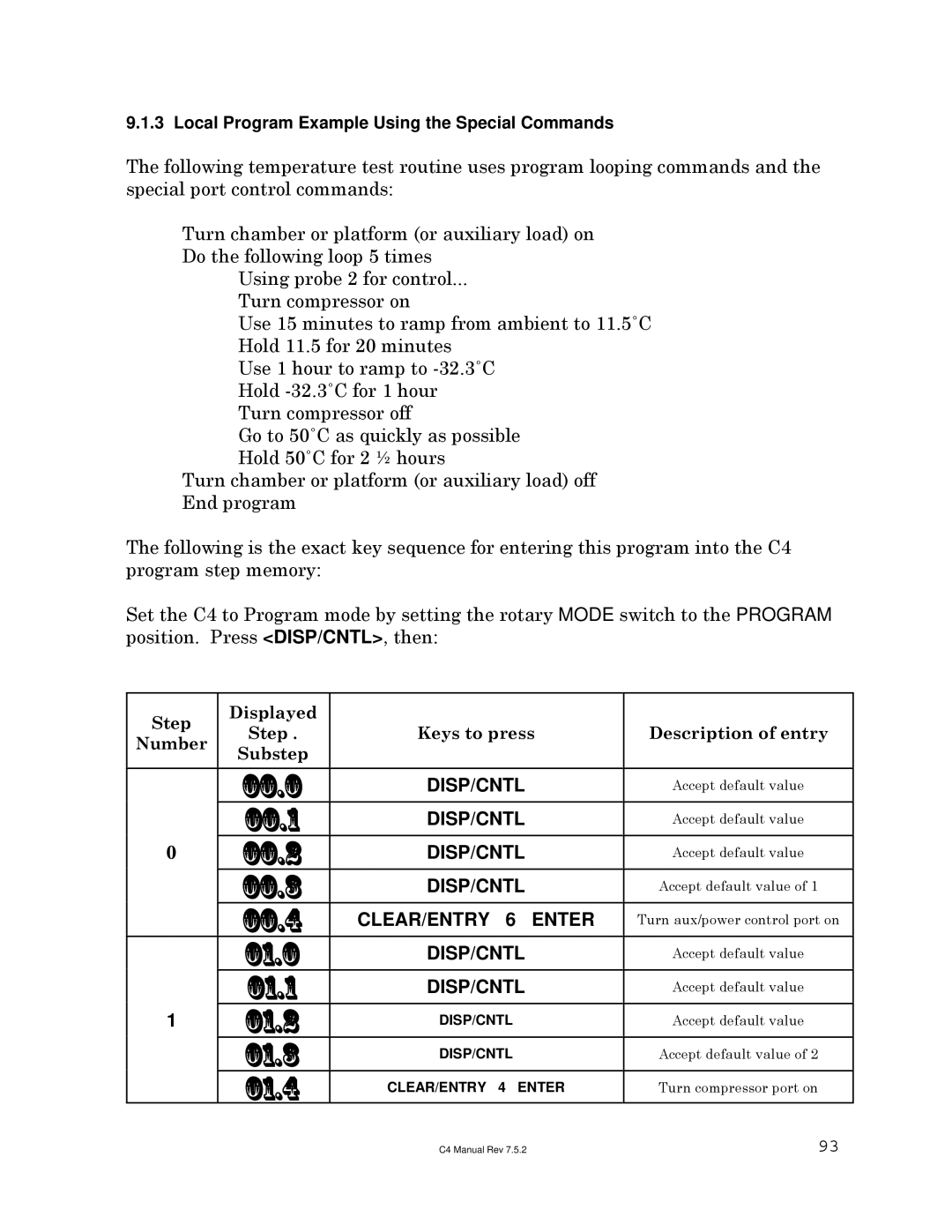 Sigma C4 manual CLEAR/ENTRY 6 Enter 