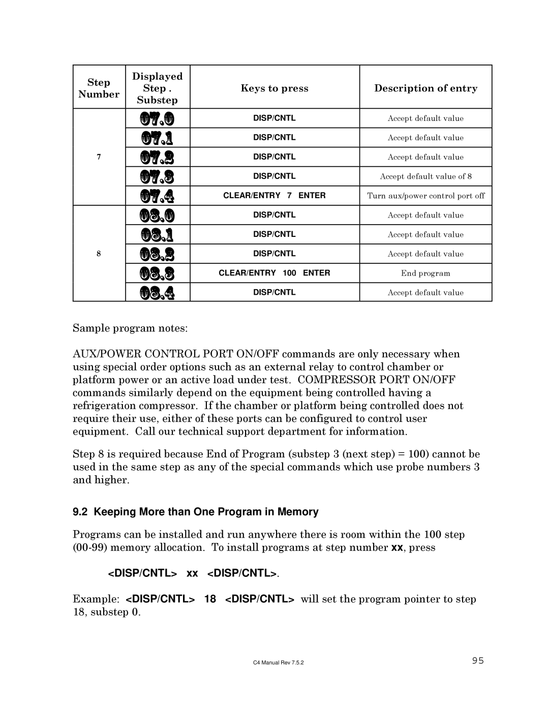 Sigma C4 manual 07.0, 07.2, 07.3, 07.4, 08.0, 08.2, 08.3, 08.4 