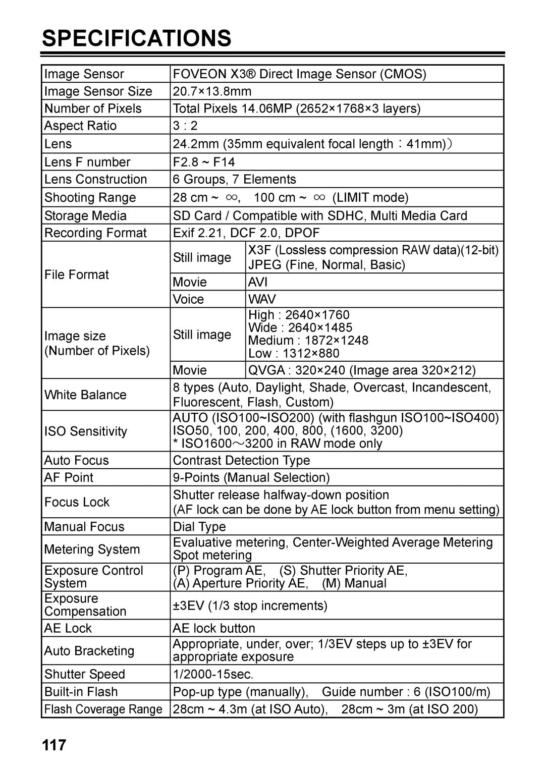 Sigma C72900, DP2 user manual Specifications, 117 