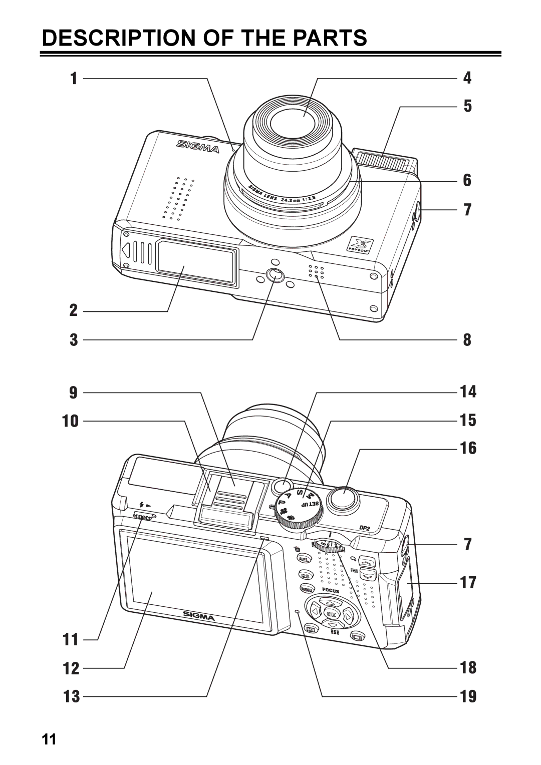 Sigma C72900, DP2 user manual Description of the Parts 