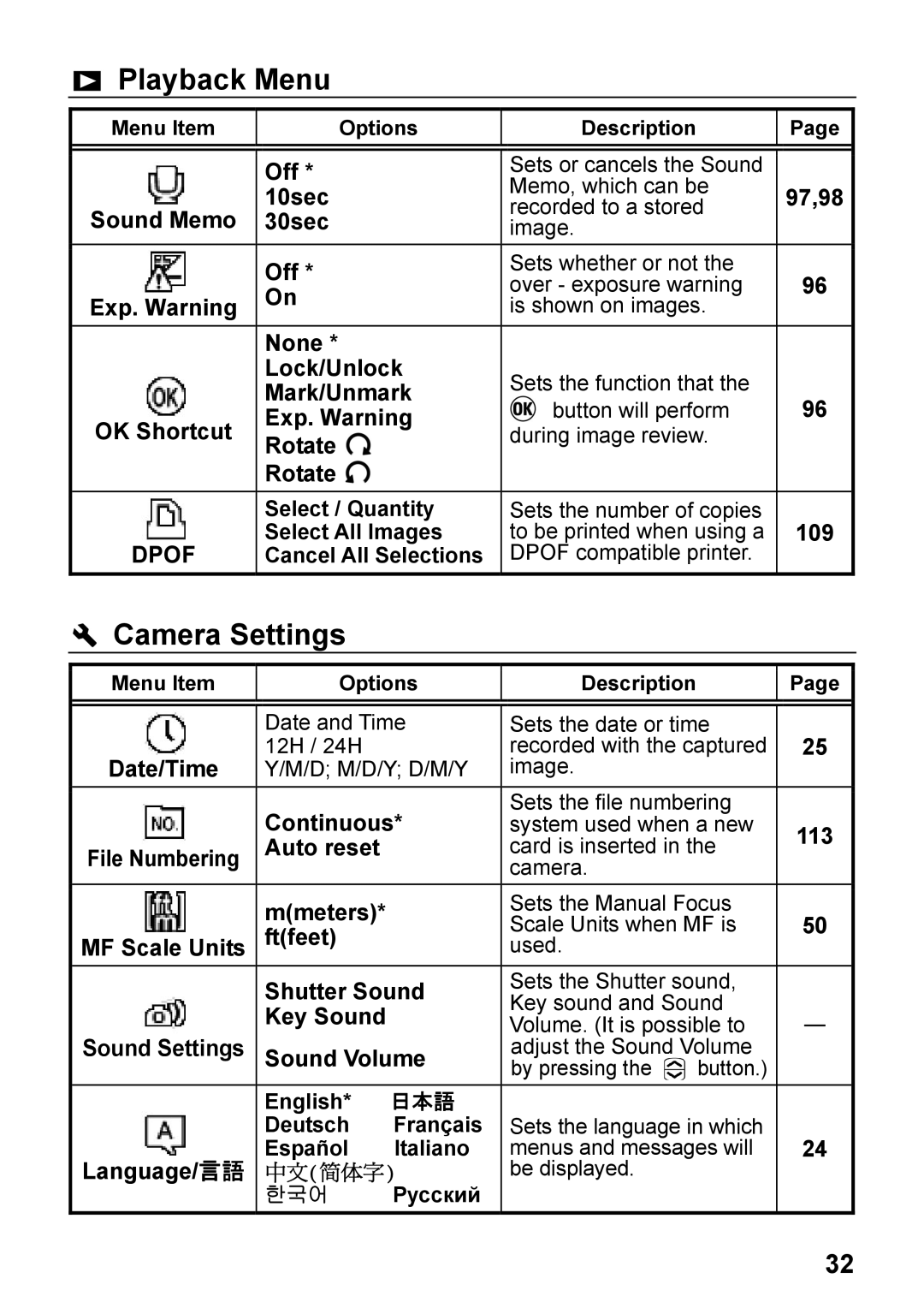 Sigma DP2, C72900 user manual Dpof 