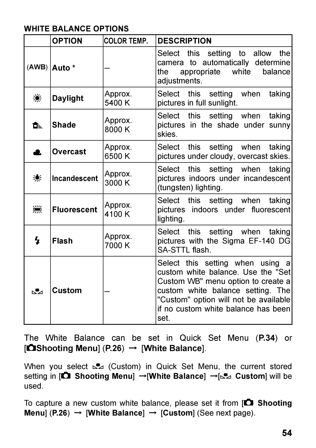 Sigma DP2, C72900 user manual Shooting Menu P.26 → White Balance, White Balance Options, Description 