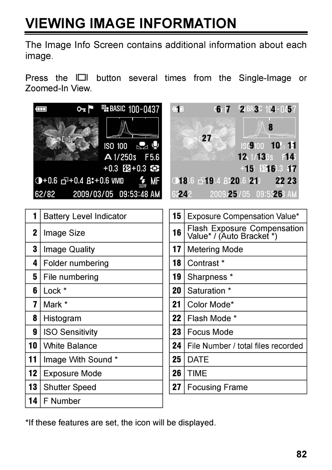 Sigma DP2, C72900 user manual Viewing Image Information 