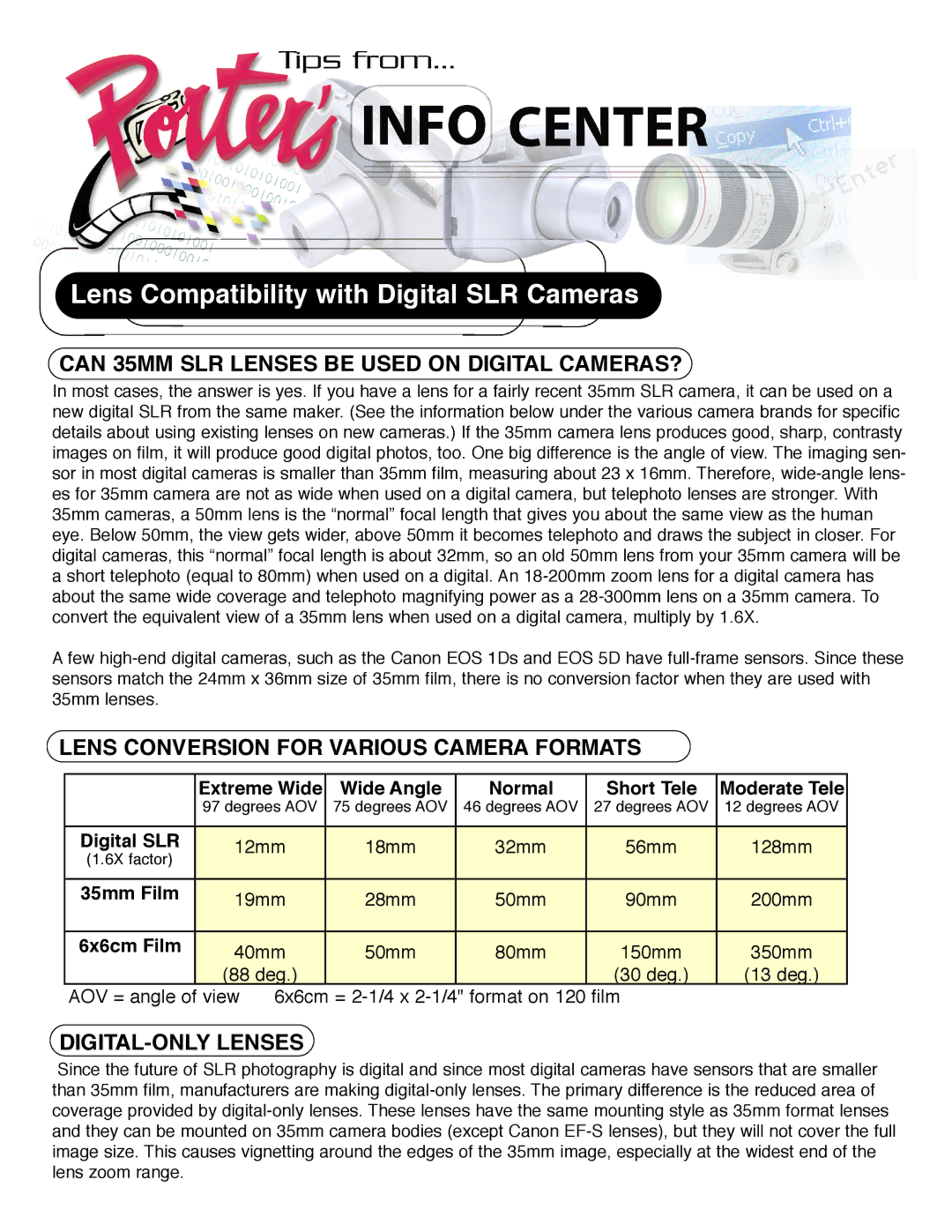 Sigma CAN 35MM manual Can 35MM SLR Lenses be Used on Digital CAMERAS?, Lens Conversion for Various Camera Formats 