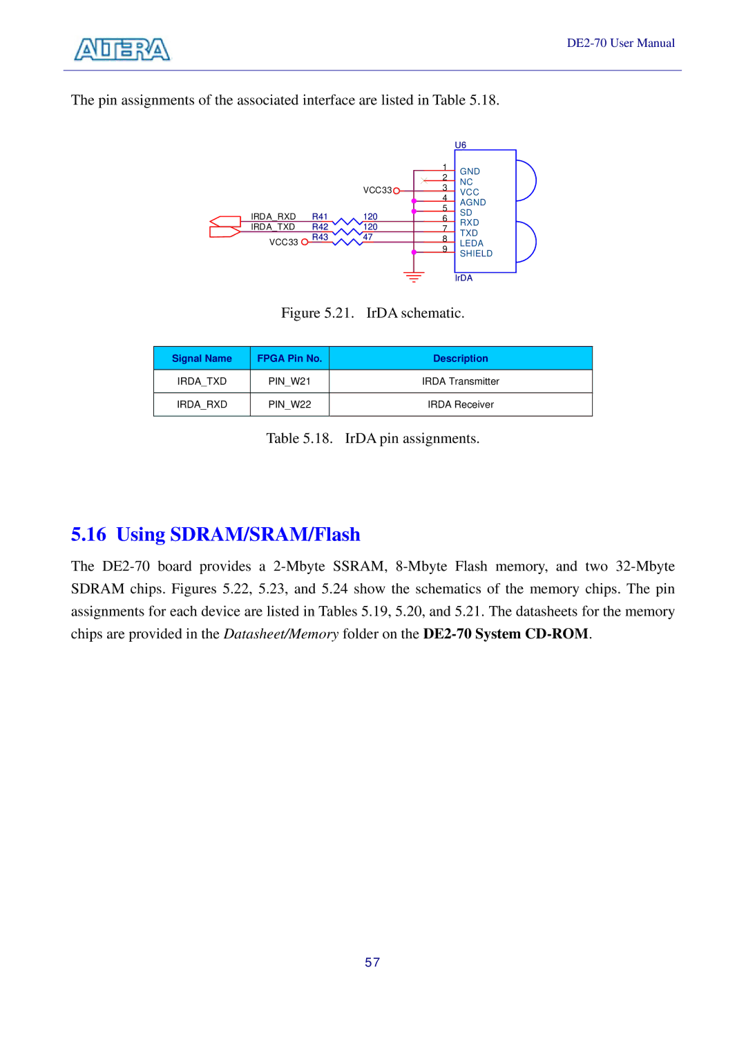 Sigma DE2-70 manual Using SDRAM/SRAM/Flash, IrDA schematic 