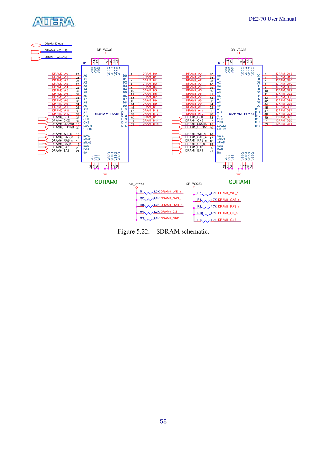 Sigma DE2-70 manual Sdram schematic 