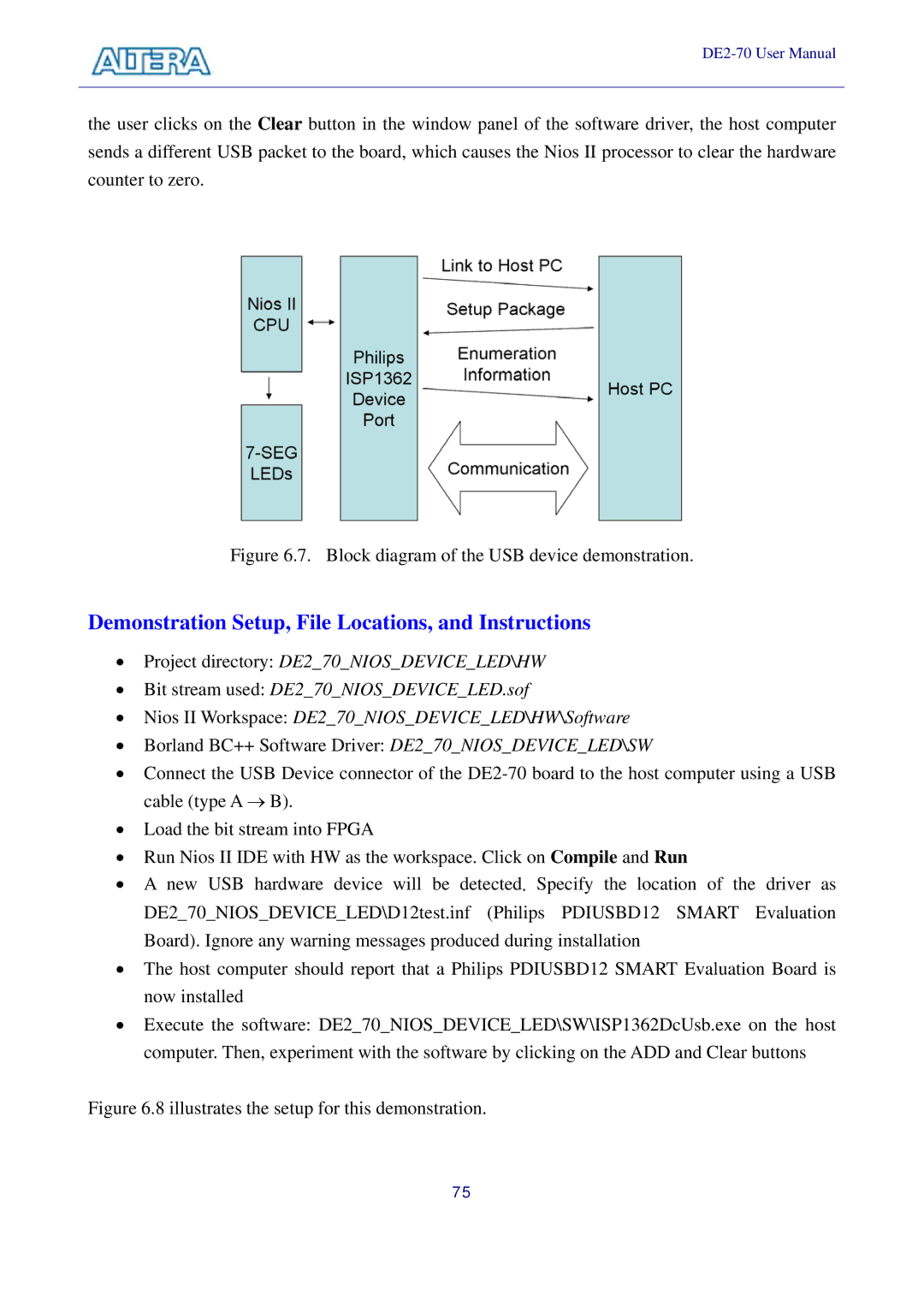 Sigma DE2-70 manual Block diagram of the USB device demonstration 