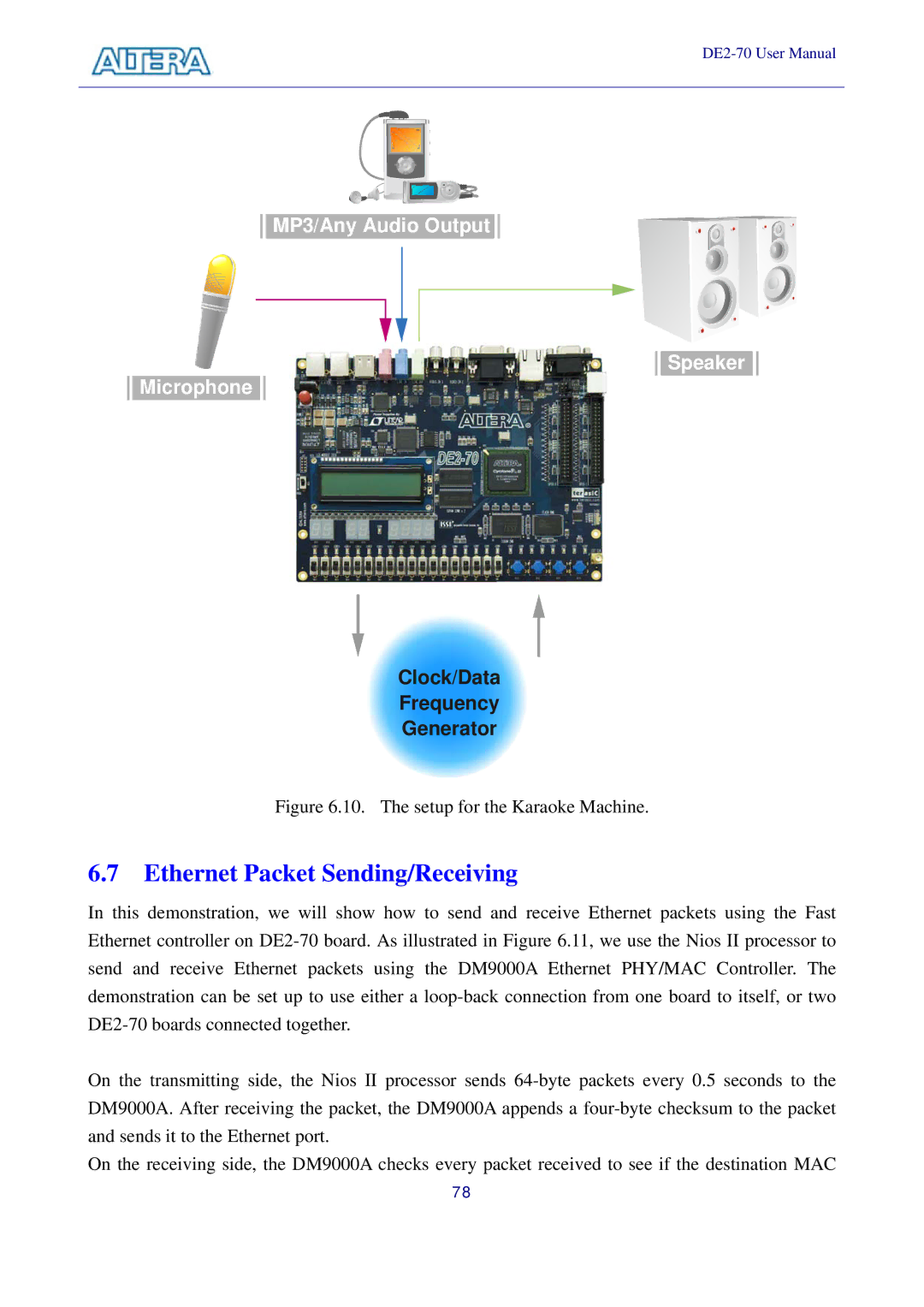 Sigma DE2-70 manual Ethernet Packet Sending/Receiving, The setup for the Karaoke Machine 