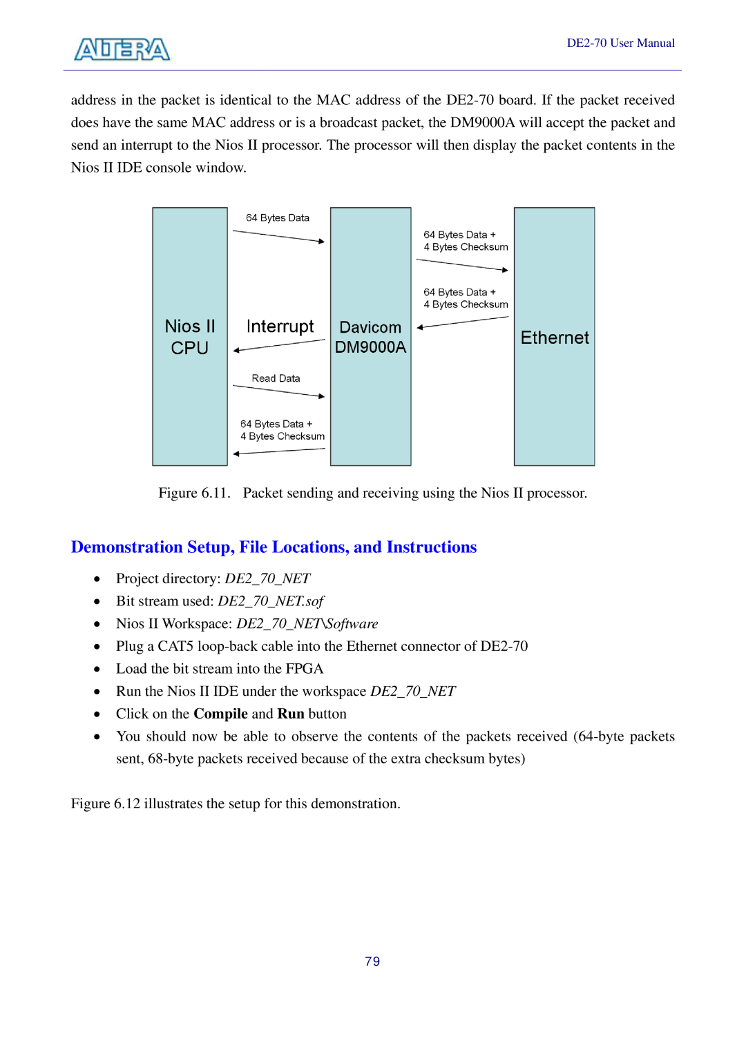 Sigma DE2-70 manual Packet sending and receiving using the Nios II processor 