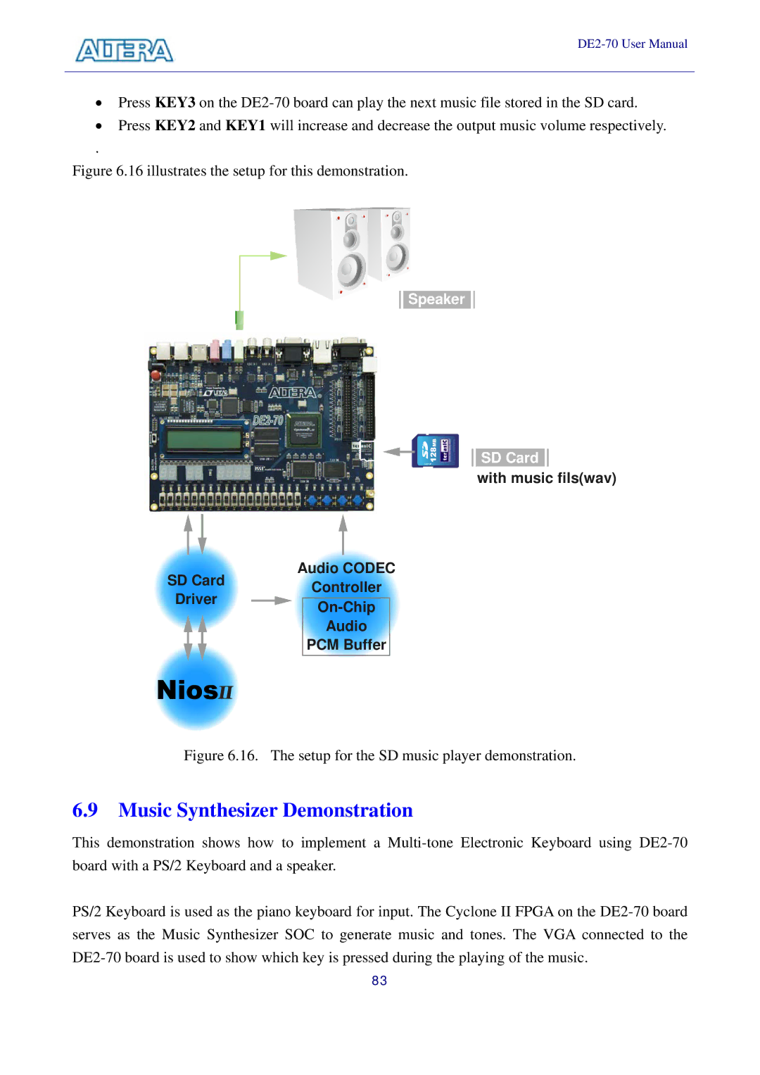 Sigma DE2-70 manual Music Synthesizer Demonstration, illustrates the setup for this demonstration 